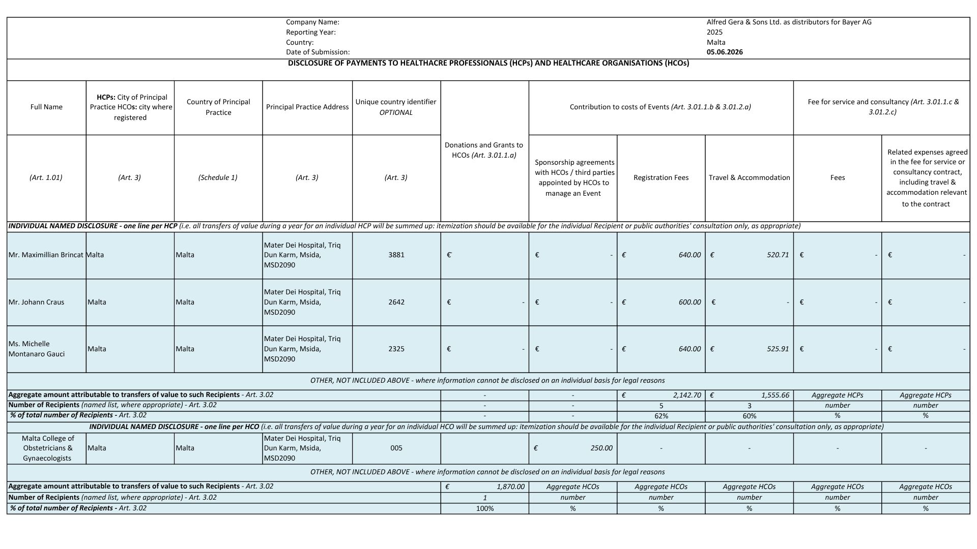 EFPIA DISCLOSURE CODE 2025